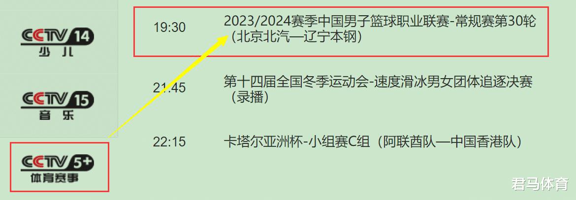 上午9: 30官宣，辽篮挑战首钢CCTV5+加成，郭艾伦缺席，冲击两连胜(2)
