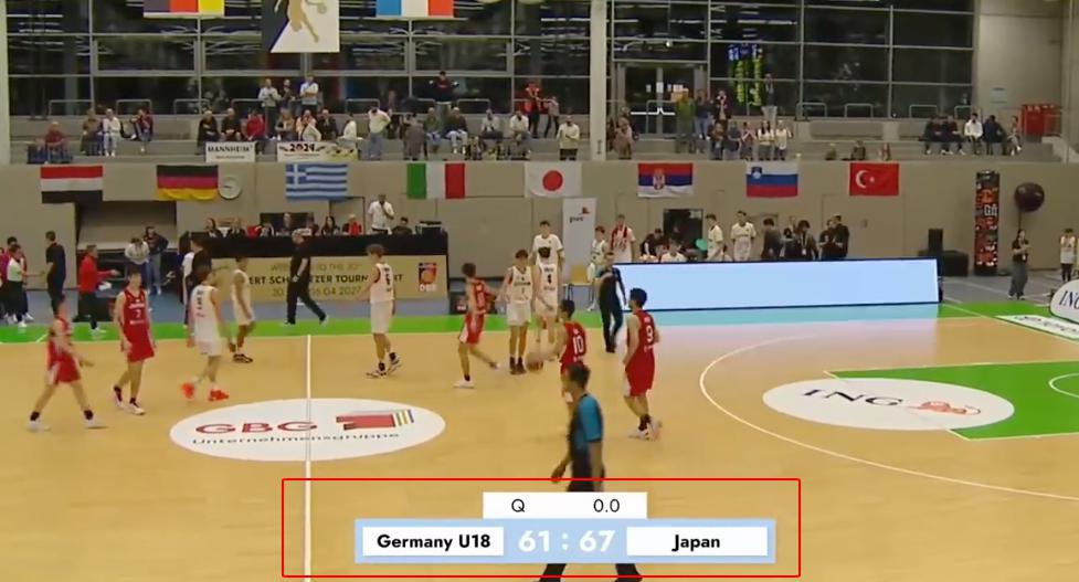 爆大冷！日本U18男篮击败德国，打进8强创队史纪录，领先中国队(1)