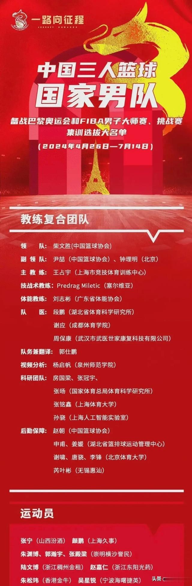 中国男篮三人篮球国家队奥运会大名单公布，张宁朱松玮领衔！(1)