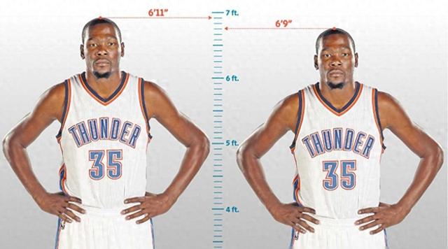 NBA球员的真实身高，谎报身高谁最离谱？顶级控卫为何全部1米