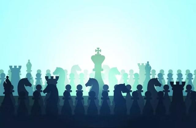 国际象棋规则训练(1)