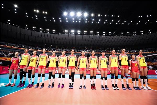 2018年世锦赛，中国女排为什么会在半决赛惜败意大利(2)