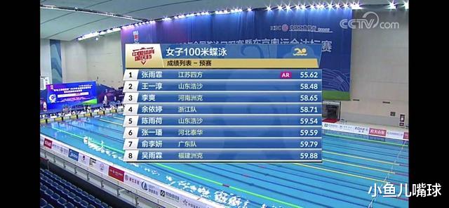 中国游泳并未沉沦！两大高手成绩超世锦赛冠军，肩负奥运夺金希望(3)