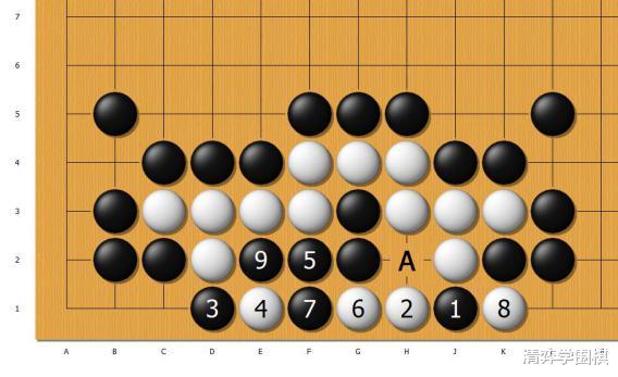 黑先，利用好被切断的两颗黑子，可以反杀白棋(10)