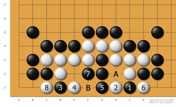 黑先，利用好被切断的两颗黑子，可以反杀白棋(11)