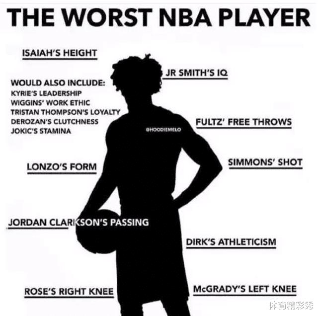 最糟的NBA球员——IT的身高，西蒙斯的投篮，JR的智商等，你怎么看？