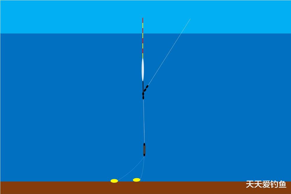 春季野钓花骨鱼，核心技巧就是调漂，用这种调漂方法，鱼儿连竿上(4)