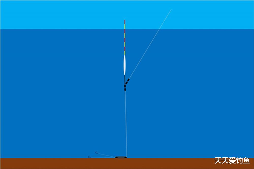 春季野钓花骨鱼，核心技巧就是调漂，用这种调漂方法，鱼儿连竿上(5)