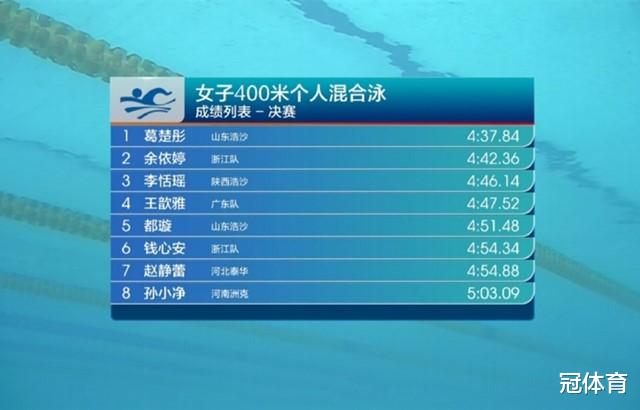 三冠王+四冠王！中国游泳双星闪耀，奥运四大夺金点浮出水面(5)
