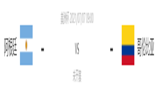 「山猫直播 」美洲杯前瞻：阿根廷VS哥伦比亚：雄鹰瞄准决赛门票(1)