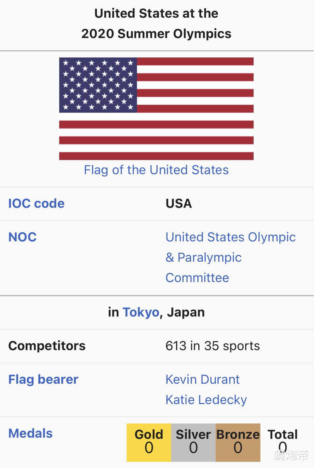 曝杜兰特破115年纪录！成美国奥运代表团第一位男篮旗手，詹皇从未做到(3)