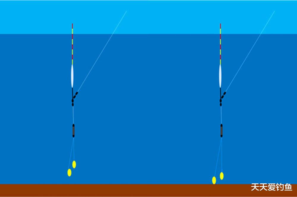 钓鱼技巧：野钓调漂不纠结，学会这4个公式，调漂又快又准(2)