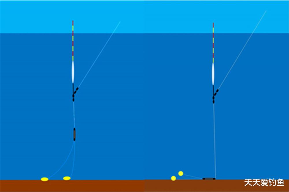 钓鱼技巧：野钓调漂不纠结，学会这4个公式，调漂又快又准(5)