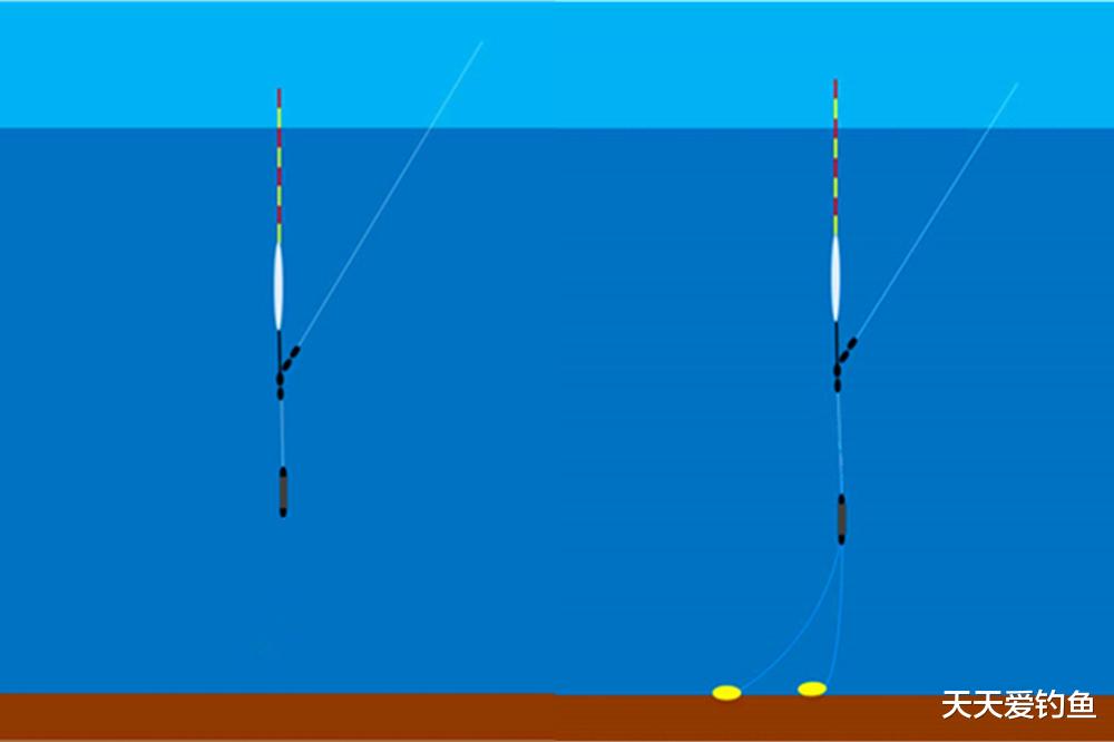 野钓鲫鱼用虫饵，2种好用的调漂方法，抓住就是死口(2)