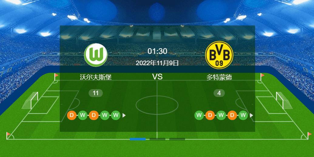 周二精彩赛事解析：沃尔夫斯堡VS多特蒙德+拜仁VS不莱梅（附扫盘）