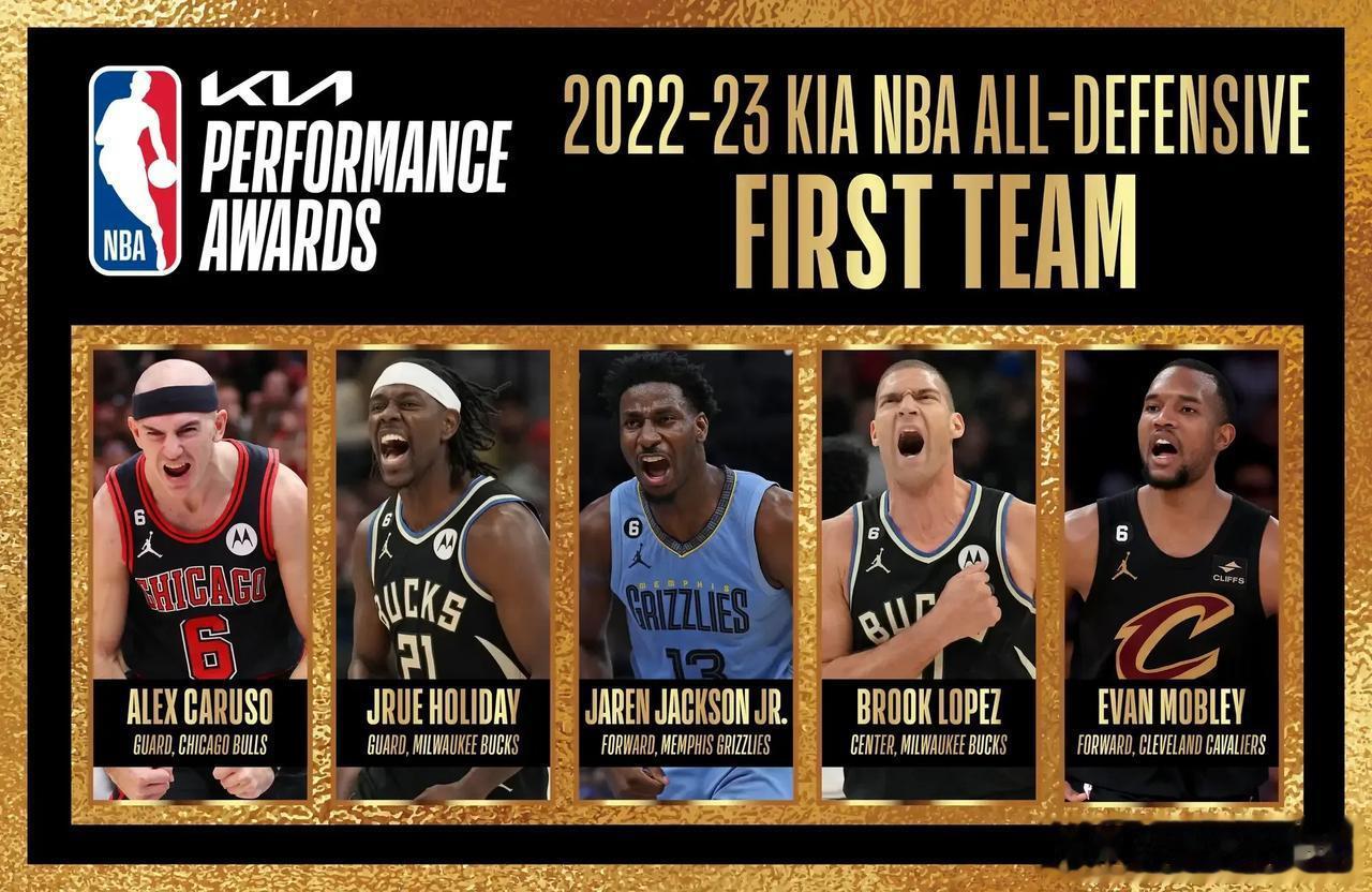 NBA官方公布了22-23赛季最佳防守一阵阵容，入选一阵的球员所在球队在季后赛已