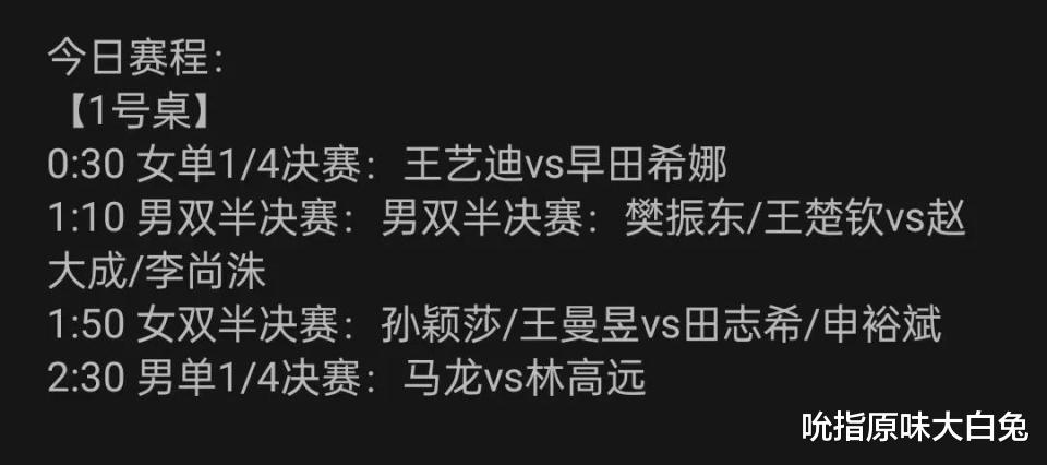 世乒赛赛程迎高潮！CCTV5直播混双决赛，陈梦对伊藤，大胖战张本(2)