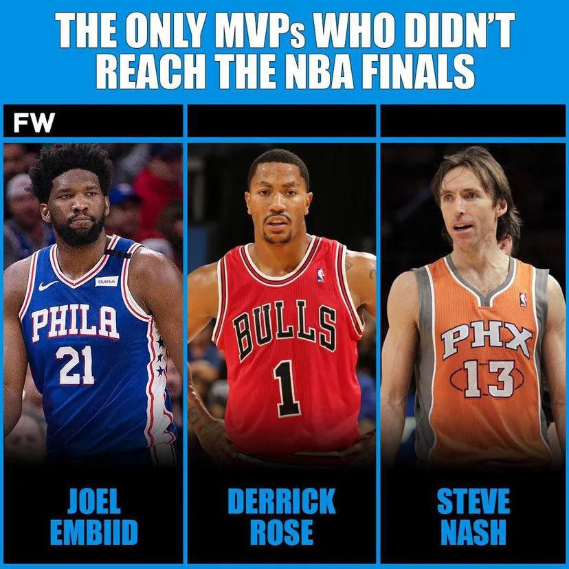 美媒晒图NBA历史上只有3位MVP未能杀进总决赛：恩比德甚至从未杀进分区决赛！
