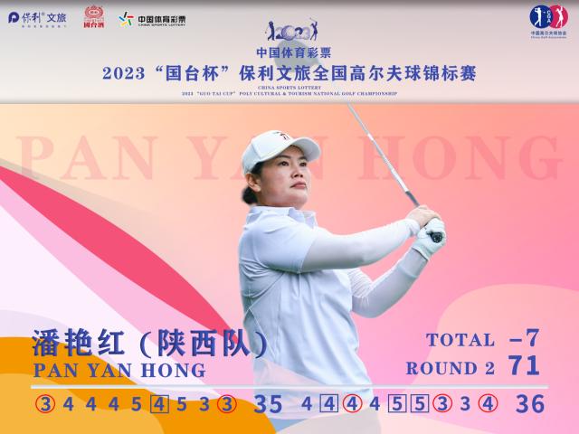 高尔夫全锦赛上海男队继续领跑 陕西女队扩大领先