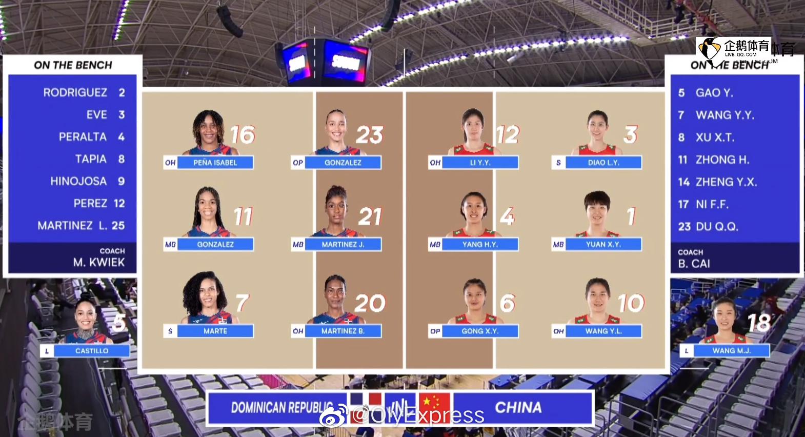 【国家女排联赛中国vs多米尼加首发阵容】#中国女排vs多米尼加女排##国家女排联