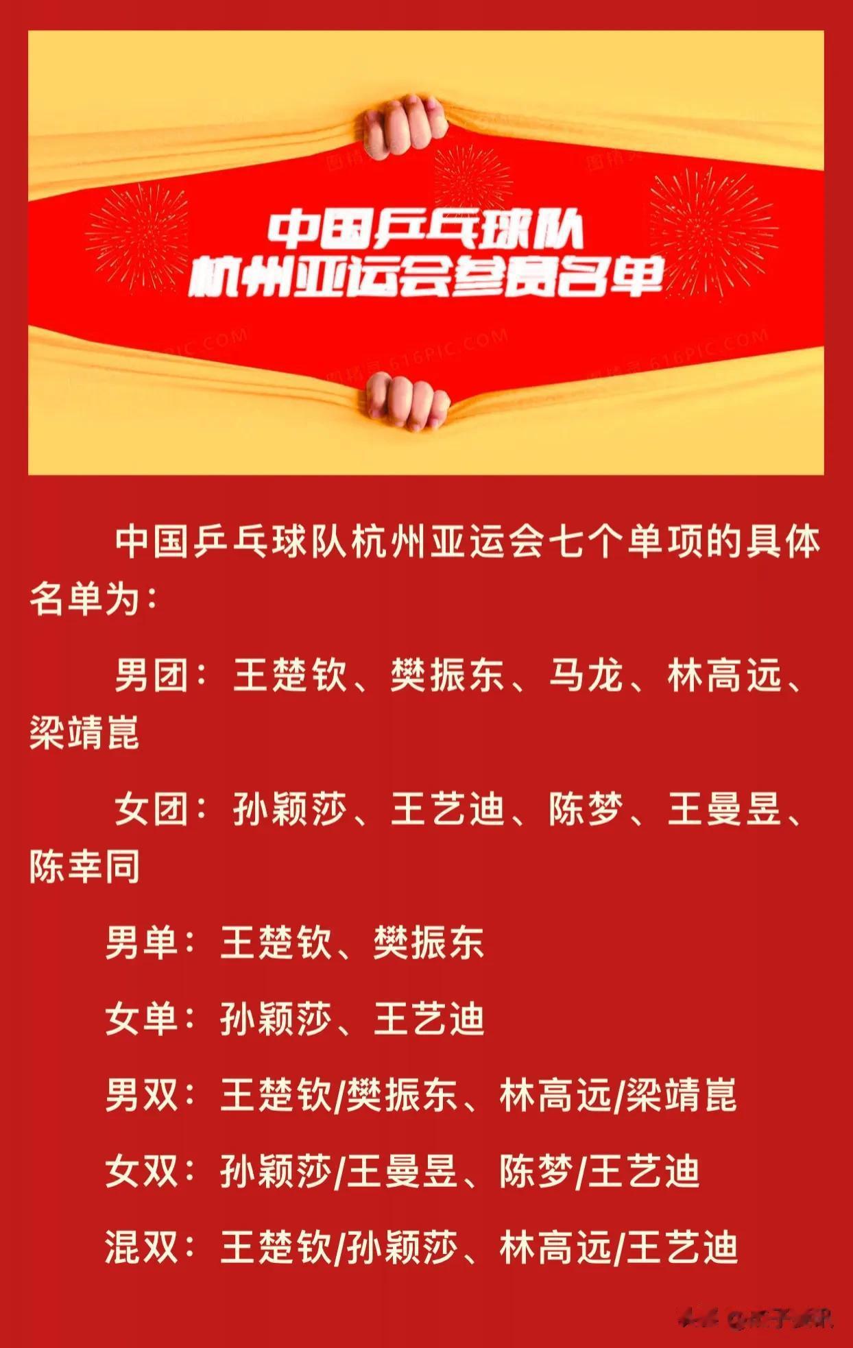 官方：公示中国乒乓球队杭州亚运会参赛名单

昨天，中国乒协在官网公示了中国乒乓球(2)