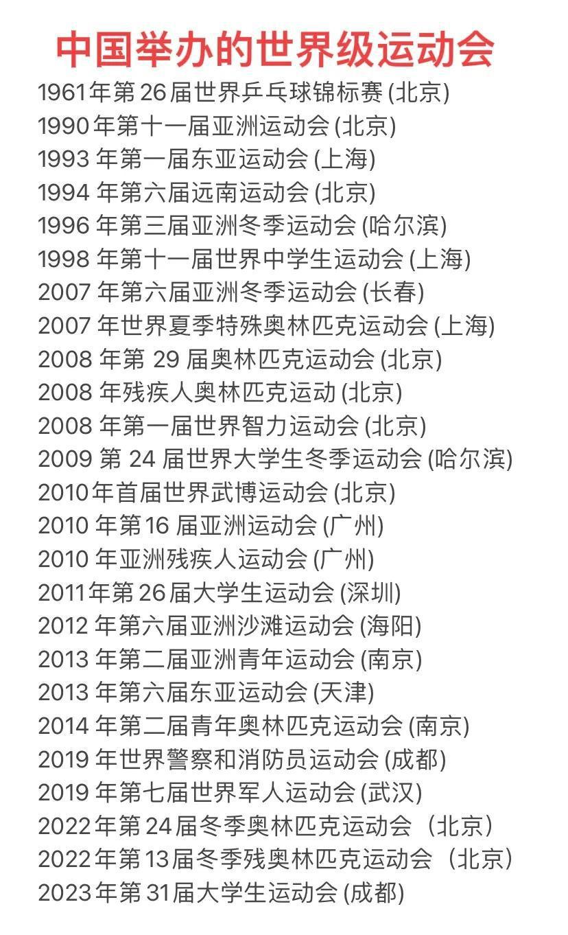 新中国成立以来举办了多少次国际大型体育赛事？如图所示，一共25个。其中夏季奥运会