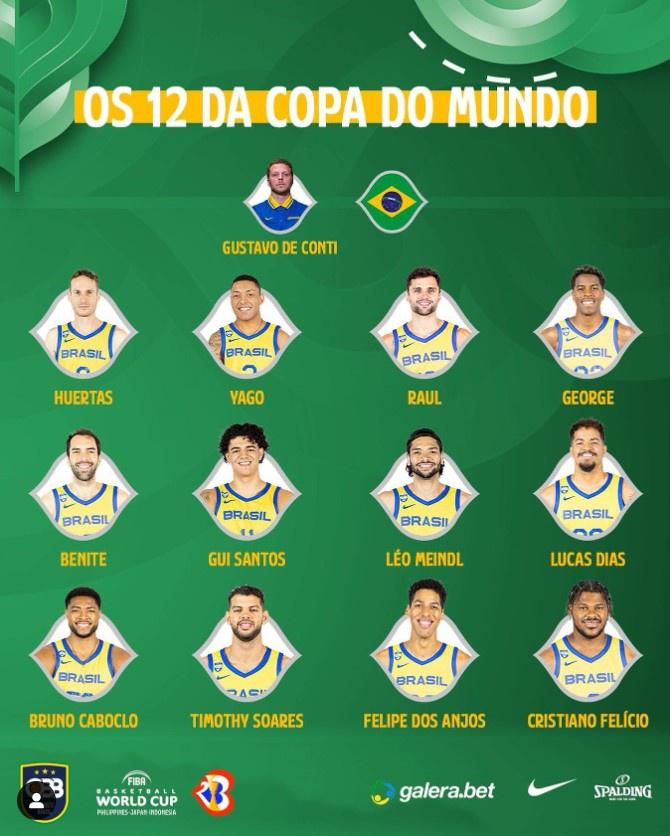 巴西世界杯12人大名单：劳尔-内托和前火箭旧将卡波科洛领衔
