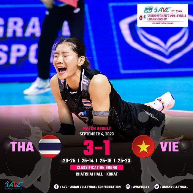 女排亚锦赛半决赛对阵确定 中国队与越南争决赛权