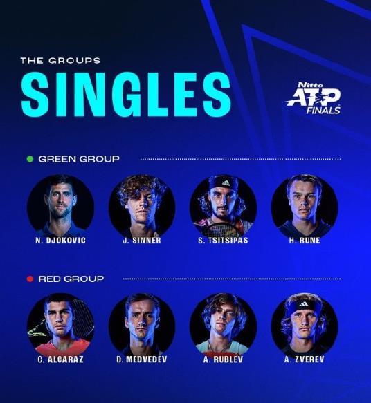ATP年终总决赛今晚开战！兹维列夫：感谢伤病让我懂得享受网球(6)