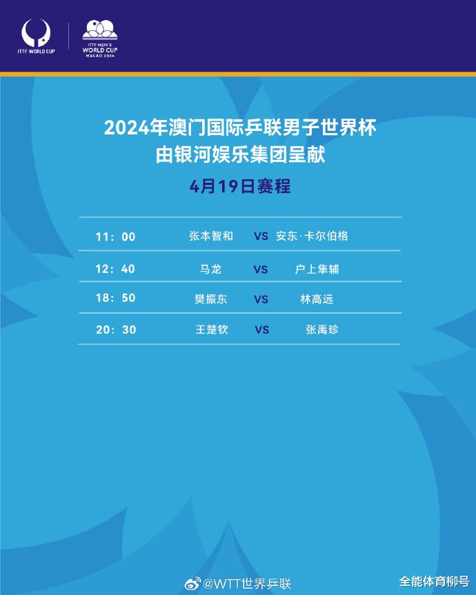 CCTV5直播世界杯：4-3，4冠王樊振东1-3落后轰出3-0大逆转(5)