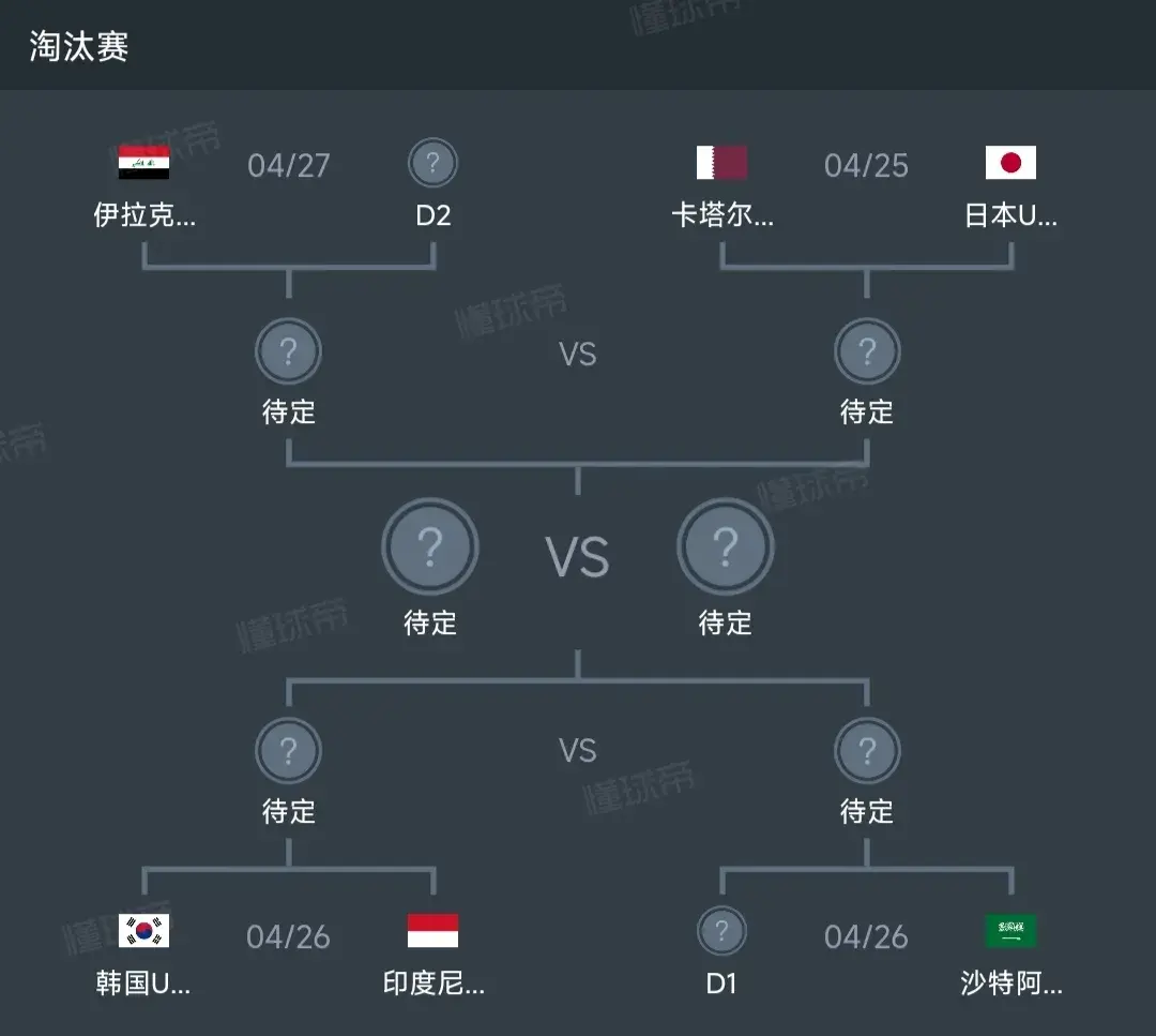 2-1！0-1！亚洲杯又乱了：沙特+日本丢头名，泰国垫底，八强诞生(10)