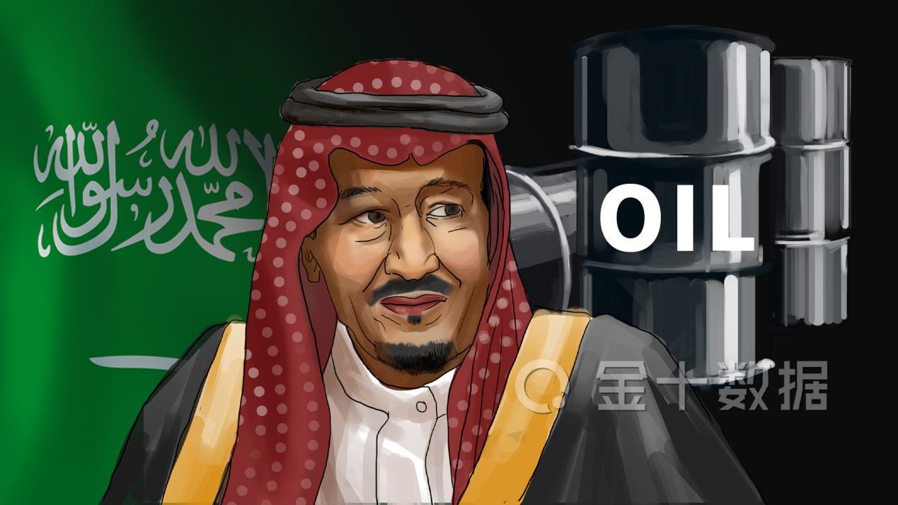OPEC协议崩裂！沙特增产压价对逼俄罗斯，美国或第一个受挫？(1)