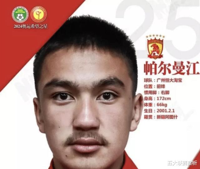 恒大19岁小将再次爆发！卡纳瓦罗为中国足球又挖掘1人才(4)