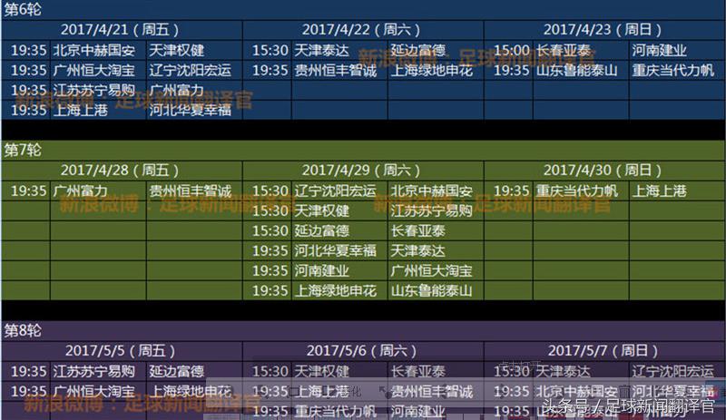 爱波中超2017 中超2017赛程整理版(2)
