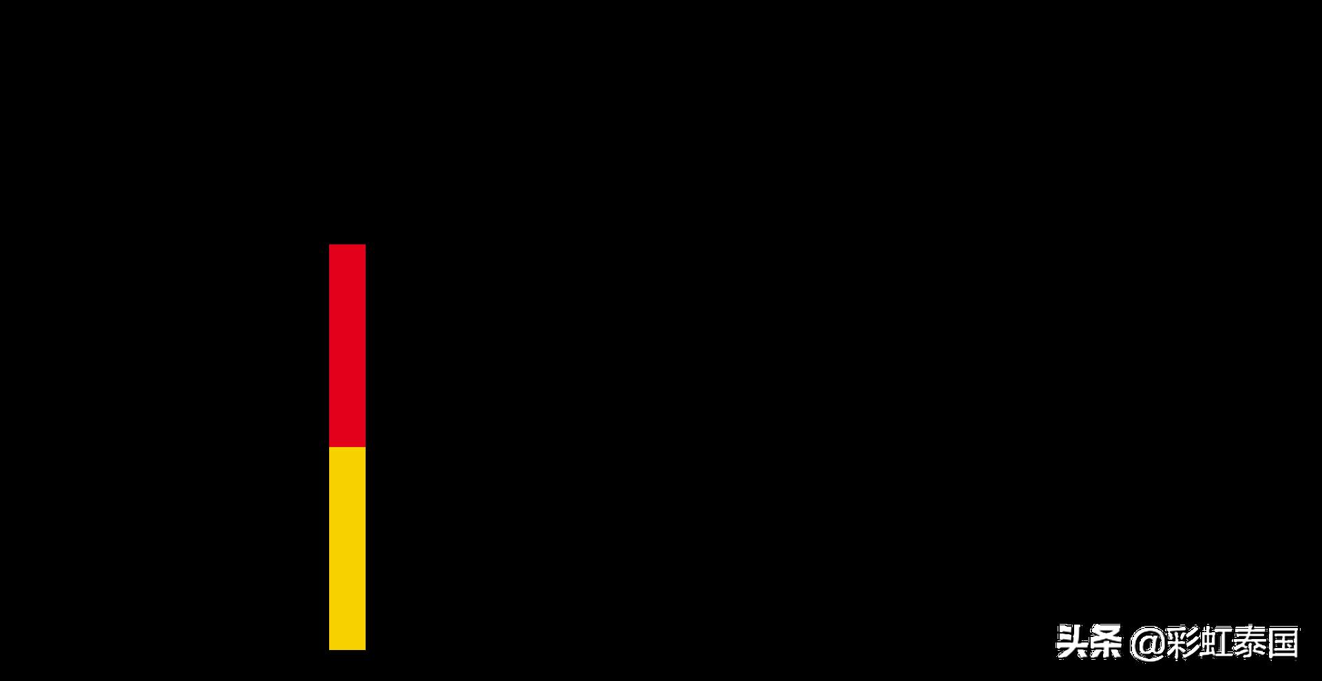 德甲标志大全 德国政府、各州及部门标志、徽章大全(3)