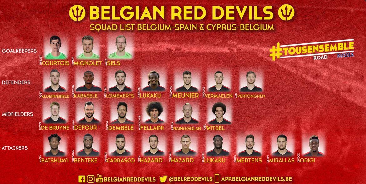 比利时国家队中有几人来自英超 比利时队名单(1)