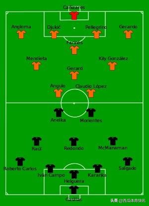 欧冠决赛 2000年 欧冠系列之2000年决赛回忆——皇马vs瓦伦西亚