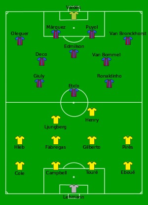 2005.2006年欧冠冠军杯 2006赛季欧冠决赛巡礼——巴塞罗那VS阿森纳(2)