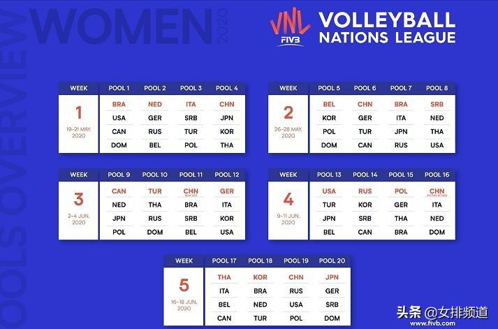 中超排球在哪比赛 中国女排六站比赛均在国内(2)