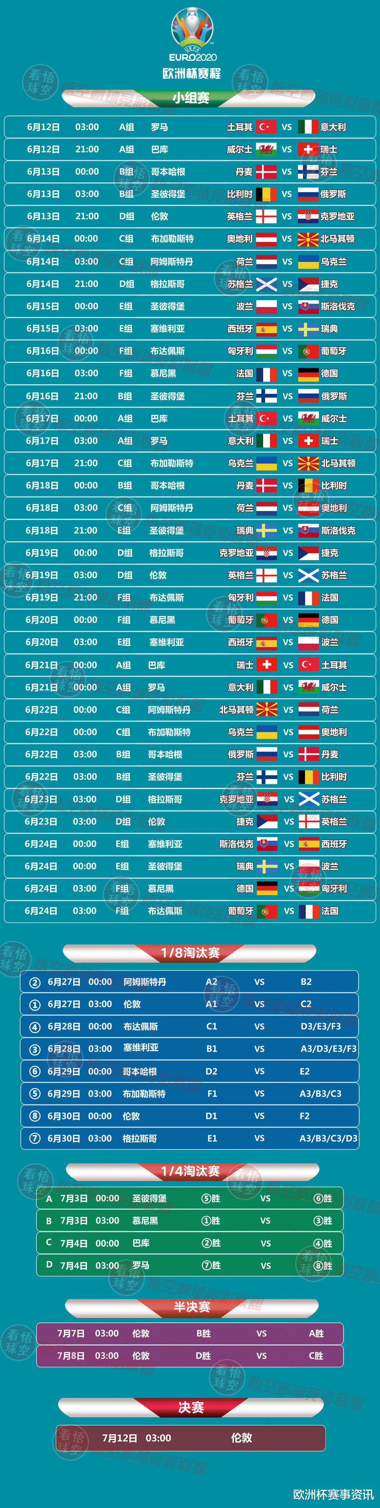 2021欧洲杯赛程表完整版（倒计时30天最新版）(1)