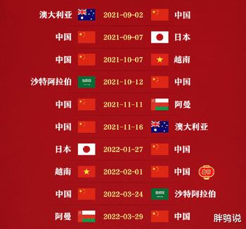 卡塔尔，中国来了！国足的一只脚已经迈进卡塔尔世界杯的大门了(2)