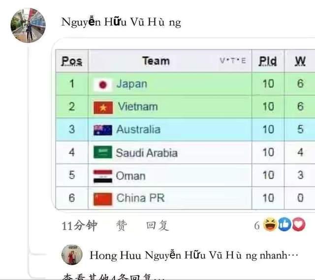 越南球迷叫嚣：要打中国国足11-0！是谁给了他们勇气？