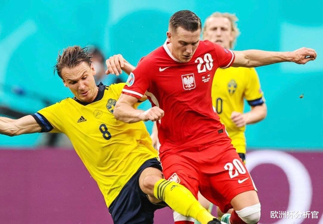 世预赛：波兰VS阿尔巴尼亚！莱万带队欲轻取三分(4)