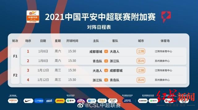 中超升降级附加赛赛程公布 成都蓉城8日15时30分开启首战