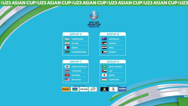 U23亚洲杯分组揭晓 卫冕冠军与东南亚球队纠缠(2)