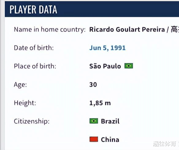 高拉特恢复巴西国籍了？来得如此慢，回去却这么快(4)