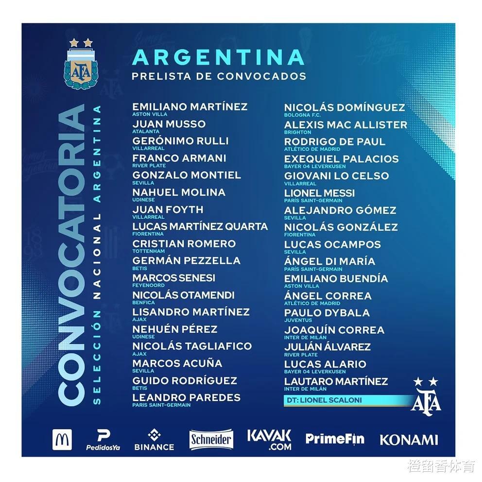阿根廷队公布35人集训名单备战与意大利队6月1日的洲际杯比赛(3)