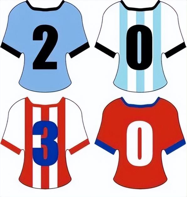 乌拉圭、阿根廷、智利和巴拉圭将联合申办2030年世界杯(8)