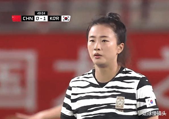 从0-1到1-1！中国女足顽强，2轮4分，夺冠形势：下轮赢日本=冠军(2)