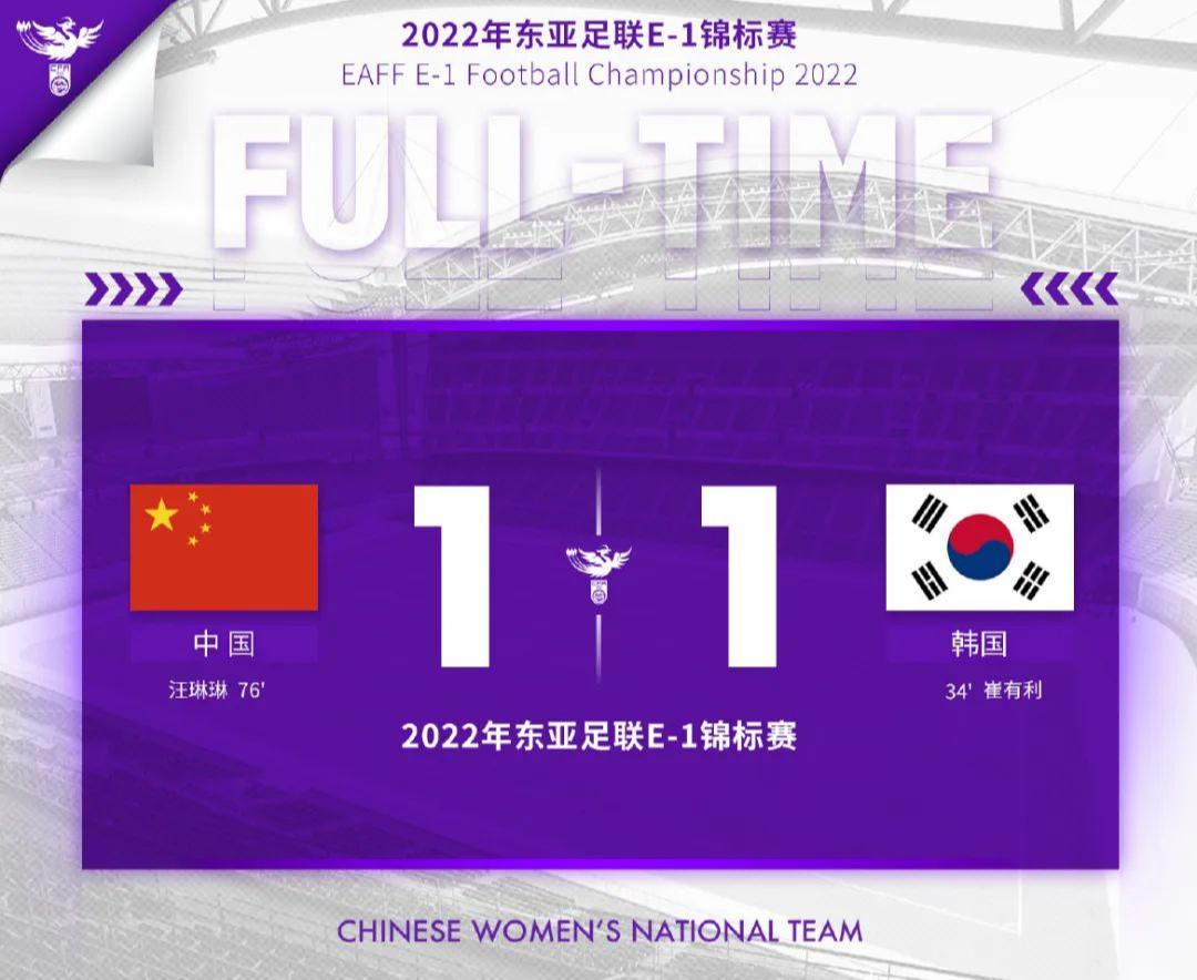 亚洲杯决赛的剧本差点儿重演，中国女足逼平韩国，对手的“恐中症”还没治好(1)